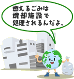 燃えるごみは焼却施設で処理されるんだよ。