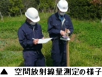 測定の様子