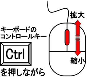 マウスでの操作方法